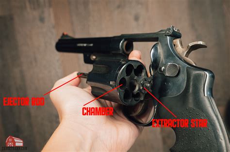 revolver cylinder diagram.